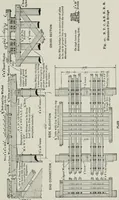 An illustration from The elements of railroad engineering (1911)