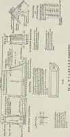 An illustration from The elements of railroad engineering (1911)