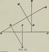 An illustration from The elements of railroad engineering (1897)