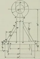 An illustration from The elements of railroad engineering (1897)