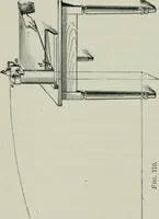 An illustration from The elements of railroad engineering (1897)