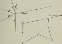 An illustration from The elements of railroad engineering (1897)