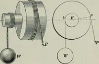 An illustration from The elements of railroad engineering (1897)