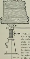 Picture 25 of 91 from The elements of railroad engineering (1897), leaf 359