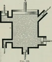 An illustration from The elements of railroad engineering (1897)
