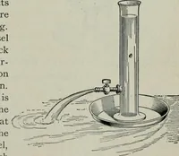 An illustration from The elements of railroad engineering (1897)