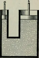 An illustration from The elements of railroad engineering (1897)