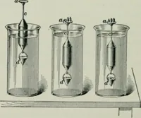 An illustration from The elements of railroad engineering (1897)