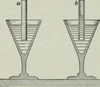 An illustration from The elements of railroad engineering (1897)
