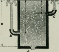 An illustration from The elements of railroad engineering (1897)