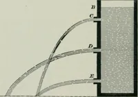 An illustration from The elements of railroad engineering (1897)