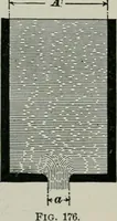 An illustration from The elements of railroad engineering (1897)