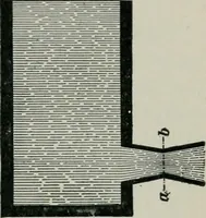 An illustration from The elements of railroad engineering (1897)