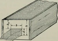An illustration from The elements of railroad engineering (1897)