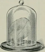An illustration from The elements of railroad engineering (1897)