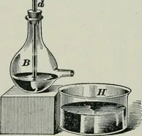 An illustration from The elements of railroad engineering (1897)