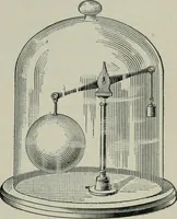 An illustration from The elements of railroad engineering (1897)