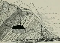 An illustration from The elements of railroad engineering (1897)
