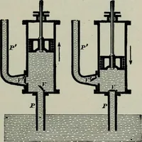 An illustration from The elements of railroad engineering (1897)