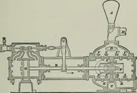 An illustration from The elements of railroad engineering (1897)