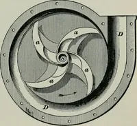 An illustration from The elements of railroad engineering (1897)