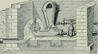 An illustration from The elements of railroad engineering (1897)
