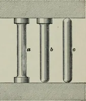 An illustration from The elements of railroad engineering (1897)