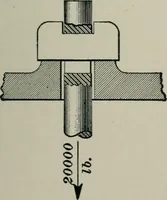 An illustration from The elements of railroad engineering (1897)