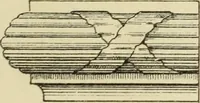 An illustration from Elements of style in furniture and woodwork, being a series of details of the Italian, German Renaissance, Elizabethan, Louis XIVth, Louis XVth, Louis XVIth, Sheraton, Adams, Empire, Chinese, Japanese, and Moresque styles ... for the use of architects, furniture designers, cabinet makers and others (1889)