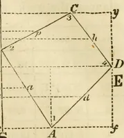 An illustration from Elements of surveying and navigation : with a description of the instruments and the necessary tables (1847)