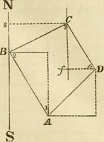 An illustration from Elements of surveying and navigation : with a description of the instruments and the necessary tables (1847)