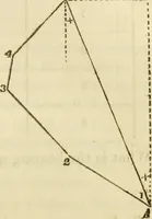 An illustration from Elements of surveying and navigation : with a description of the instruments and the necessary tables (1847)