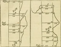 An illustration from Elements of surveying and navigation : with a description of the instruments and the necessary tables (1847)