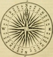 An illustration from Elements of surveying and navigation : with a description of the instruments and the necessary tables (1847)