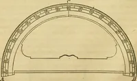 An illustration from Elements of surveying and navigation : with a description of the instruments and the necessary tables (1847)
