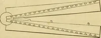 An illustration from Elements of surveying and navigation : with a description of the instruments and the necessary tables (1847)