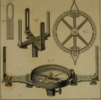 An illustration from Elements of surveying and navigation : with a description of the instruments and the necessary tables (1847)