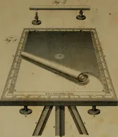 An illustration from Elements of surveying and navigation : with a description of the instruments and the necessary tables (1847)