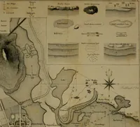 An illustration from Elements of surveying and navigation : with a description of the instruments and the necessary tables (1847)