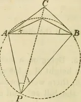 An illustration from Elements of surveying and navigation : with a description of the instruments and the necessary tables (1847)