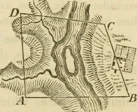 An illustration from Elements of surveying and navigation : with a description of the instruments and the necessary tables (1847)