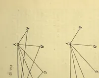 An illustration from The elements of surveying and geodesy (1915)
