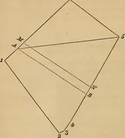 An illustration from Elements of surveying and levelling; with descriptions of the instruments and the necessary tables (1870)