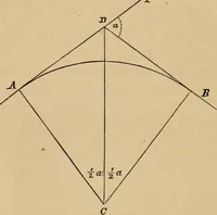 An illustration from Elements of surveying and levelling; with descriptions of the instruments and the necessary tables (1870)
