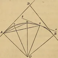 An illustration from Elements of surveying and levelling; with descriptions of the instruments and the necessary tables (1870)