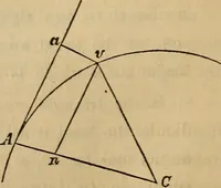 An illustration from Elements of surveying and levelling; with descriptions of the instruments and the necessary tables (1870)