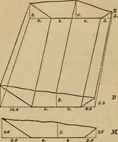 An illustration from Elements of surveying and levelling; with descriptions of the instruments and the necessary tables (1870)