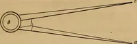 An illustration from Elements of surveying and levelling; with descriptions of the instruments and the necessary tables (1870)