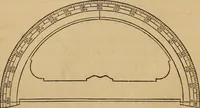 An illustration from Elements of surveying and levelling; with descriptions of the instruments and the necessary tables (1870)