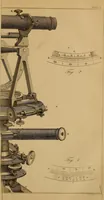 An illustration from Elements of surveying and levelling; with descriptions of the instruments and the necessary tables (1870)